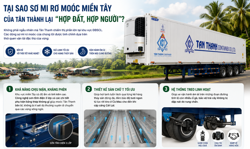 KHÁCH HÀNG MIỀN TÂY CHIA SẺ CÁCH LÀM GIÀU NHỜ MOÓC LẠNH: CASE STUDY THÀNH CÔNG TỪ DOANH NGHIỆP VẬN TẢI