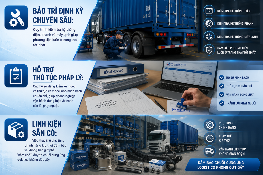 VĂN HÓA LÁI XE AN TOÀN BẮT ĐẦU TỪ PHƯƠNG TIỆN CHẤT LƯỢNG - THƯƠNG HIỆU TÂN THANH