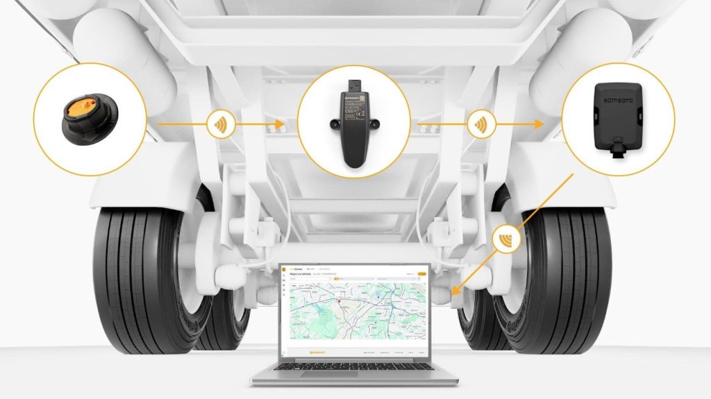 PHƯƠNG PHÁP TÍCH HỢP LỊCH BẢO DƯỠNG DỰ ĐOÁN ĐỘI XE VÀO PHẦN MỀM EAM CHO DOANH NGHIỆP LOGISTICS LỚN (2026)