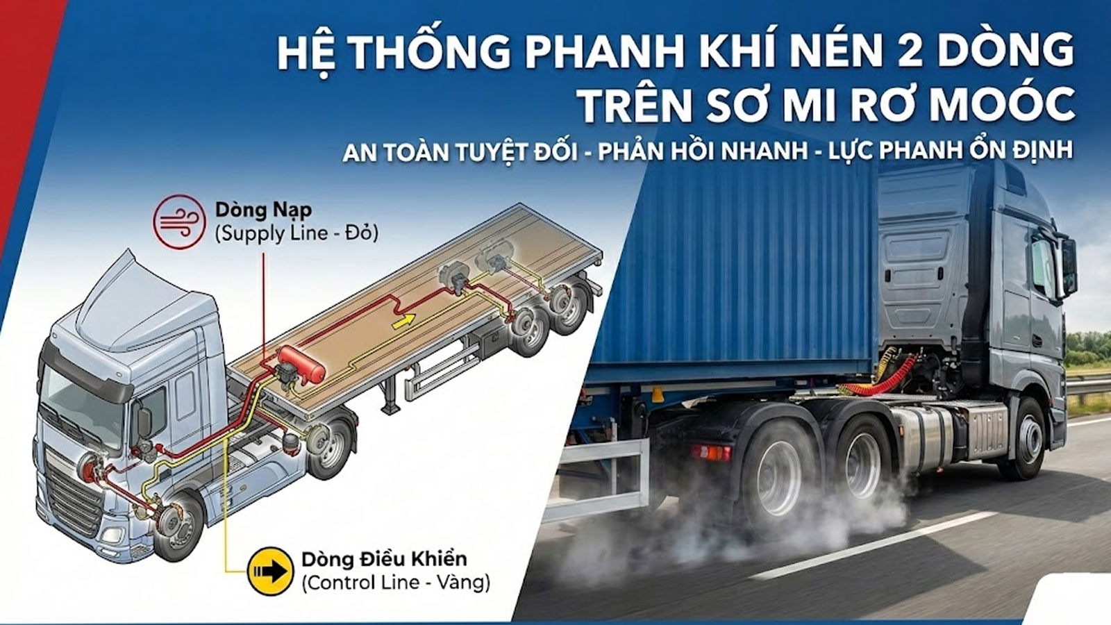 Hệ Thống Phanh Khí Nén 2 Dòng Trên Sơ Mi Rơ Moóc: Ưu Điểm Và Cách Vận Hành