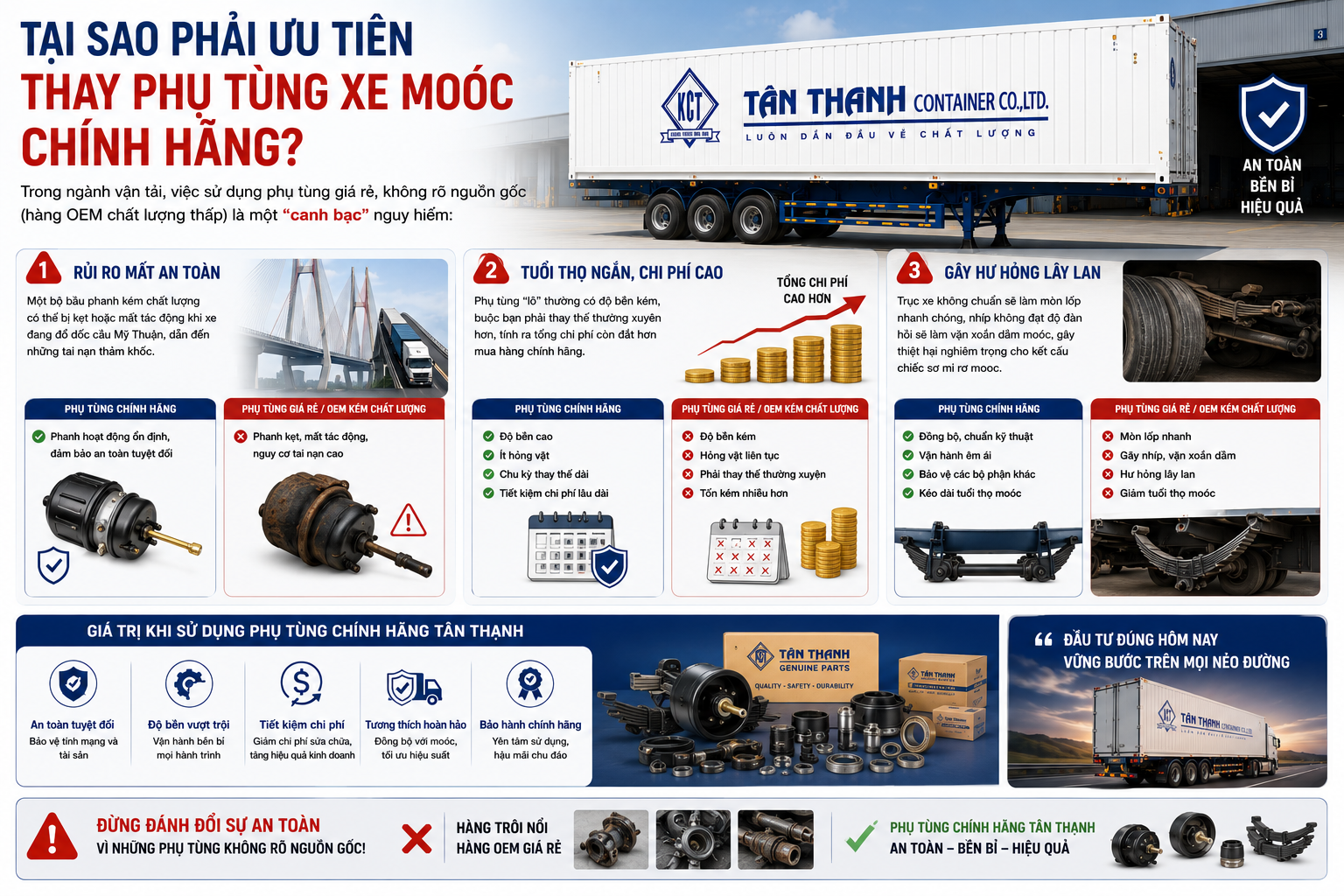 THAY PHỤ TÙNG XE MOÓC CHÍNH HÃNG LẤY NGAY TẠI VĨNH LONG: TRỤC FUWA, NHÍP, BẦU PHANH LUÔN SẴN TẠI KHO